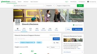 
                            12. Edwards Lifesciences Reviews in Singapore, Singapore | Glassdoor