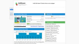 
                            4. Ee.co.uk - Is EE UK Down Right Now?