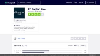 
                            9. EF English Live (France) Reviews | Read Customer Service Reviews ...