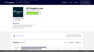 
                            13. EF English Live (Germany) Reviews | Read Customer Service ...