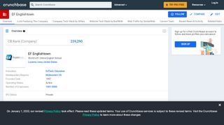 
                            9. EF Englishtown | Crunchbase