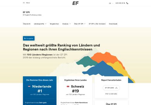 
                            5. EF EPI 2018 - Ranking der Englischkenntnisse nach Ländern