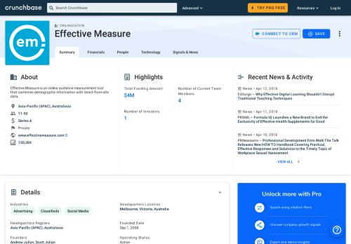 
                            8. Effective Measure | Crunchbase