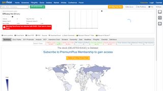 
                            12. Efficacy Inc (DELISTED:EAQC) Stock Analysis - GuruFocus.com