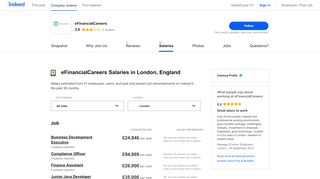 
                            11. eFinancialCareers Salaries in London, England | Indeed.co.uk