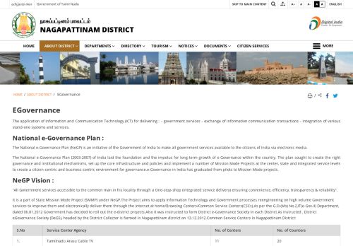 
                            10. EGovernance | Nagapattinam District , Government of Tamilnadu