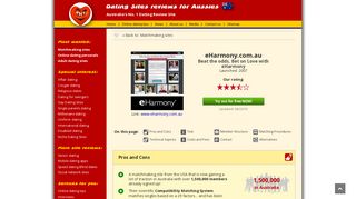 
                            10. eHarmony Australia Review - Dating Sites Reviews