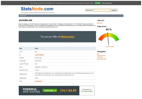 
                            12. eicindia.net - StatsNode