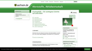 
                            3. Einstiegshilfe – Die wichtigsten Schritte auf einen Blick