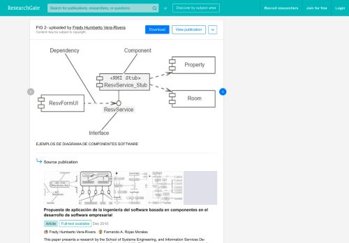 
                            9. EJEMPLOS DE DIAGRAMA DE COMPONENTES SOFTWARE ...