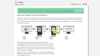 
                            12. eKaay - Smart Login