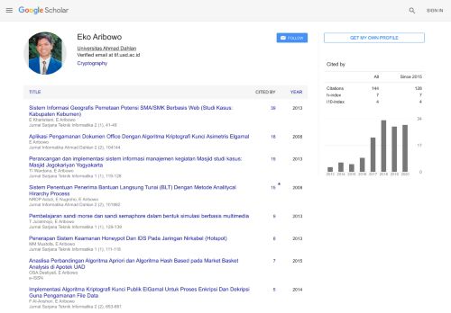 
                            13. Eko Aribowo - Google Scholar Citations