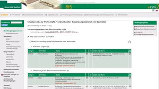 
                            6. eKVV: Studierende & Wirtschaft / Individueller Ergänzungsbereich im ...