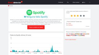 
                            12. El servicio de Spotify no funciona. Problemas y cortes actuales ...