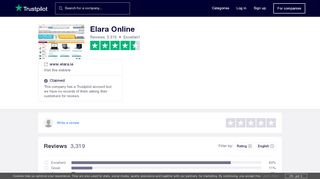 
                            4. Elara Online Reviews | Read Customer Service Reviews of www.elara.ie