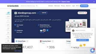 
                            12. Elarabygroup.com Analytics - Market Share Stats & Traffic ...