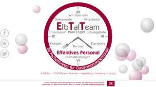 
                            2. ElbTalTeam - Ihr Fachanbieter für Gastronomiepersonal