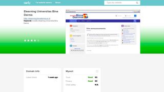 
                            10. elearning.binadarma.ac.id - Elearning Universitas Bina Dar ... - Sur.ly