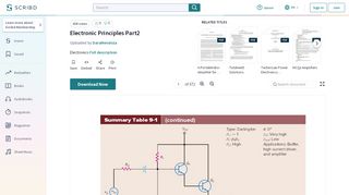 
                            11. Electronic Principles Part2 | Amplifier | Telecommunications Engineering