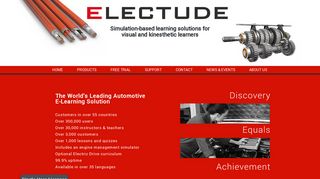 
                            1. Electude