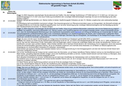 
                            7. Elektronischer Agrarantrag in Sachsen-Anhalt (ELAISA) - Oft gestellte ...