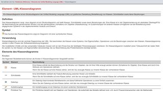 
                            12. Element - UML-Klassendiagramm
