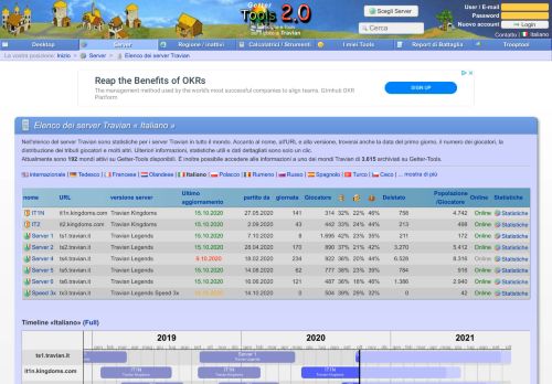 
                            6. Elenco dei server Travian « Italiano » - Getter-Tools