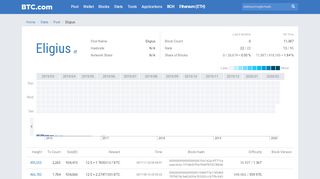 
                            10. Eligius - Pool - BTC.com
