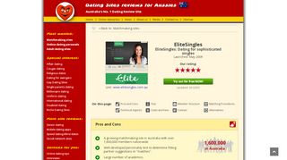 
                            6. EliteSingles Australia Review - Is it any good? - Dating Sites Reviews