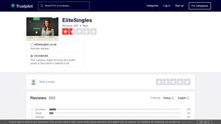 
                            7. EliteSingles Reviews | Read Customer Service Reviews of elitesingles ...