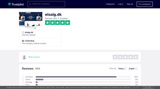 
                            8. elsalg.dk Reviews | Read Customer Service Reviews of elsalg.dk