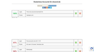
                            10. elsword.de - kostenlose Accounte, Parolen und Logine