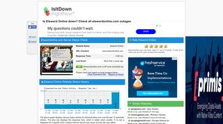 
                            11. Elswordonline.com - Is Elsword Online Down Right Now?