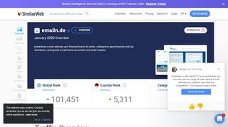 
                            8. Emailn.de Analytics - Market Share Stats & Traffic Ranking - SimilarWeb