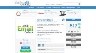 
                            8. EmailOnDeck - Fast & Free temp email in 2 easy steps! | Startup Ranking