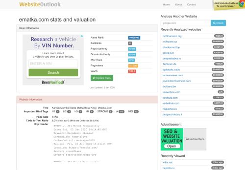 
                            11. Ematka : Website stats and valuation