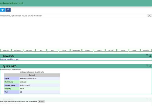 
                            6. embassy.telkom.co.id DNS Tree