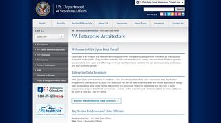 
                            2. Emergency Department Integration Software (EDIS) - data.va.gov