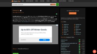 
                            6. Emica.ca - Moodle: moodle - traffic statistics - HypeStat