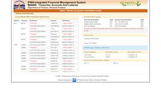 
                            9. Employee CPS Subscriber Detail Screen Select Financial Year ...