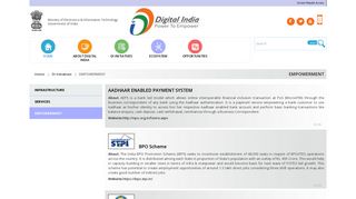 
                            2. EMPOWERMENT | Digital India Programme