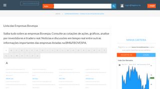 
                            10. Empresas Bovespa | Cotações de ações, gráficos, analise por ...