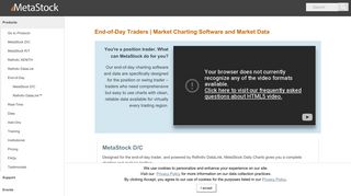 
                            7. End-of-Day Traders | Market Charting Software and ... - MetaStock