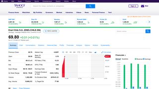 
                            10. ENELCHILE.SN : Summary for ENEL CHILE SA - Yahoo Finance