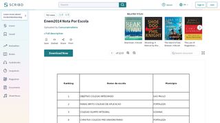 
                            13. Enem2014 Nota Por Escola - Scribd