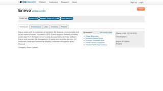 
                            8. Enevo - CB Insights