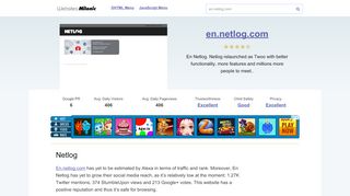 
                            11. En.netlog.com website. Twoo - Meet New People.