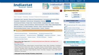 
                            11. Enrolment in Polytechnic/Technical Education India growth statistics ...