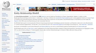 
                            2. Entity-Relationship-Modell – Wikipedia