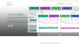 
                            3. EnviroLogicIQ | Online Environment Monitoring Software - LogicLadder